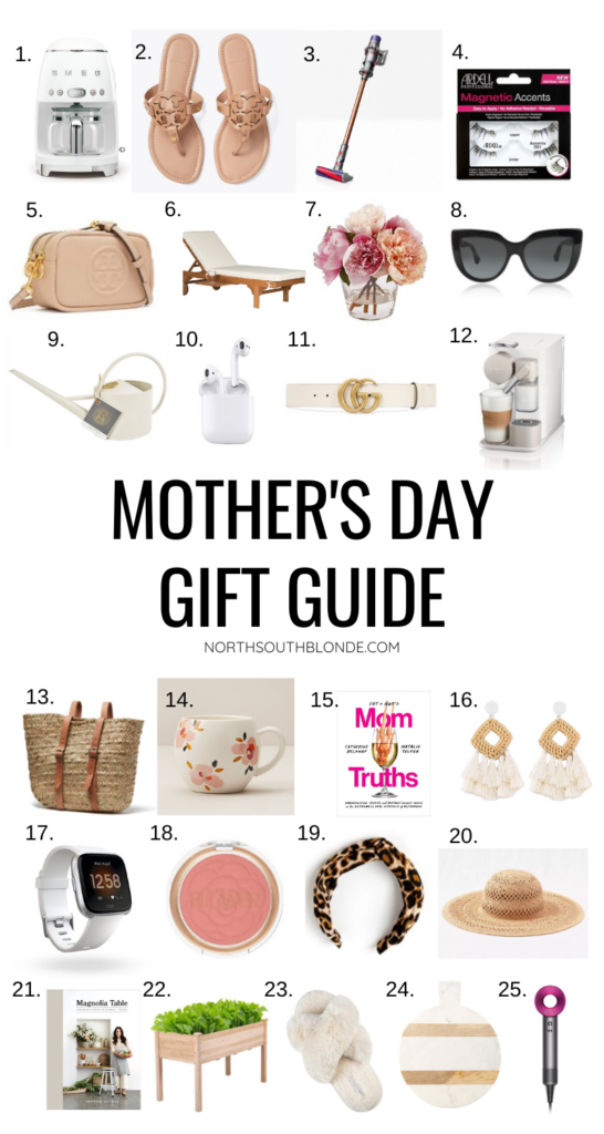 Gift Guide for Modern Mamas